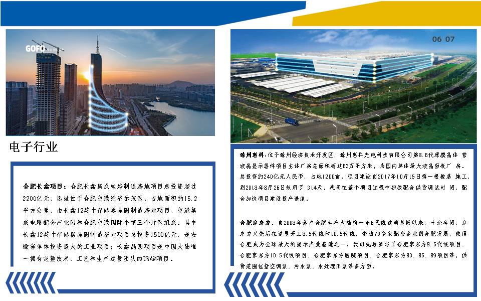 合肥高福机电工程有限公司